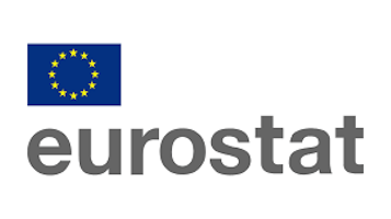 Eurostat Índice producción construcción
