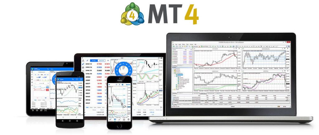 MetaTrader 4 trading review in different devices