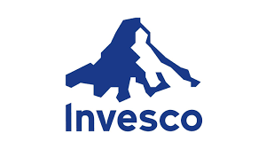 Invesco ETFs